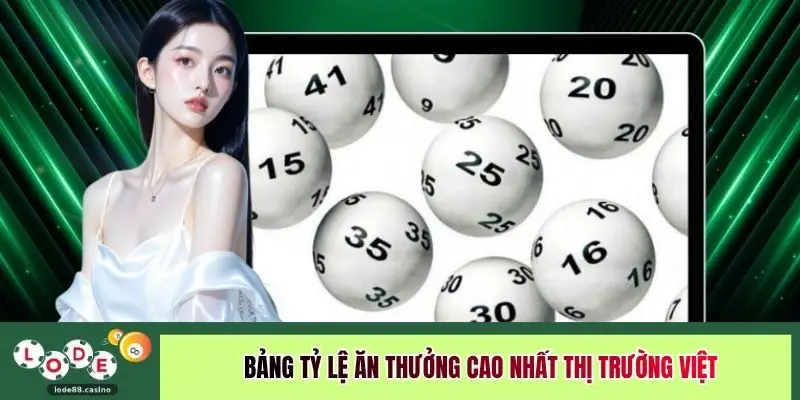 Bảng tỷ lệ ăn thưởng cao nhất thị trường Việt