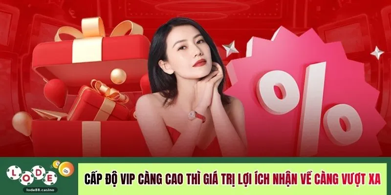 Cấp độ VIP càng cao thì giá trị lợi ích nhận về càng vượt xa