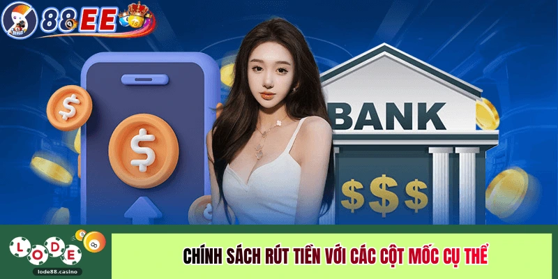 Chính sách rút tiền với các cột mốc cụ thể